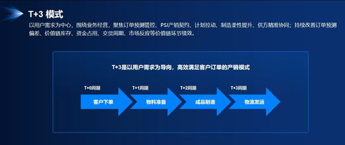 構筑高效T+3供應鏈體系 美云智數如何以數字化服務賦能計算機系統行業