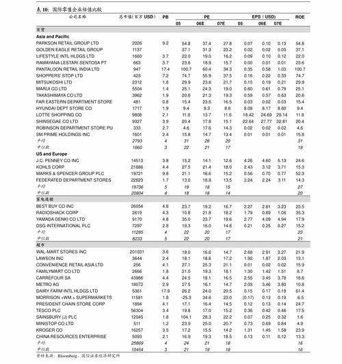云興霞蔚 虛擬化與容器，誰主基礎軟件未來沉浮？