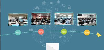 北京歐倍爾氯霉素生產工藝虛擬仿真軟件 計算機系統服務的新突破